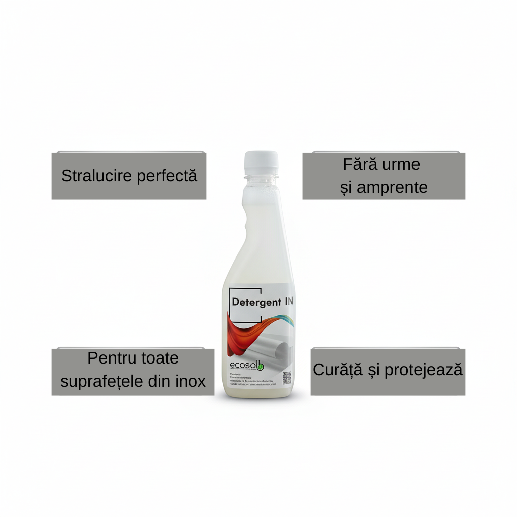 Detergent Inox Profesional – 750 ml